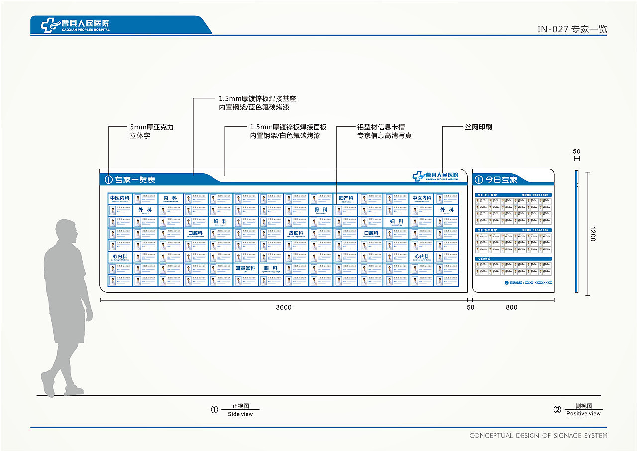 医院导视设计-曹县人民医院（图ZMTE4NjMyMjYw） - 商业空间设计 - 站酷设计师万相原创素材 - 站酷ZCOOL