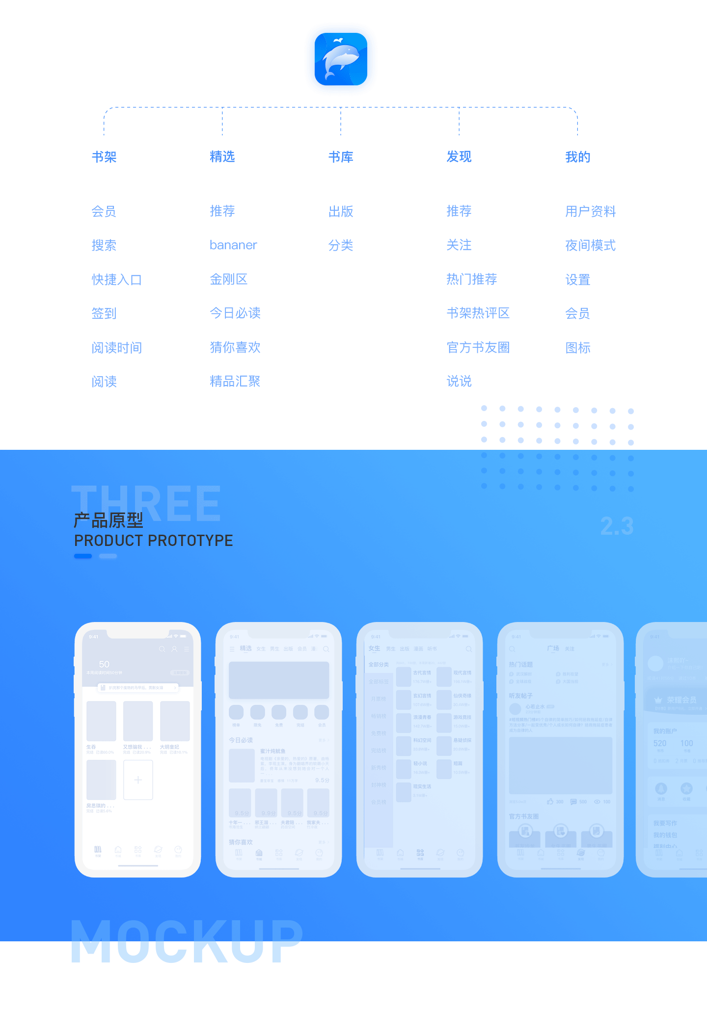 鲸鱼阅读（图ZMjE4ODIyODgw） - APP界面 - 站酷设计师该用户好懒原创素材 - 站酷ZCOOL