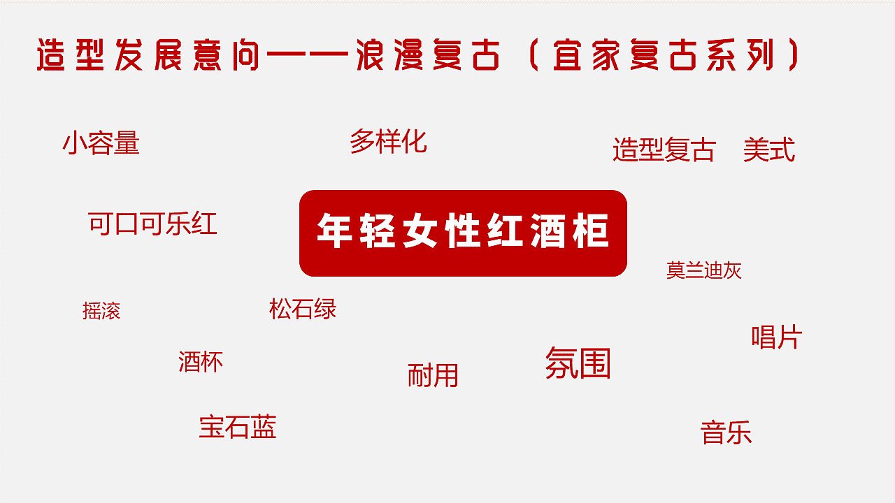 智能红酒柜设计及用研（图ZMTk2NzQ1NTQ0） - 生活用品 - 站酷设计师Z37573594原创素材 - 站酷ZCOOL