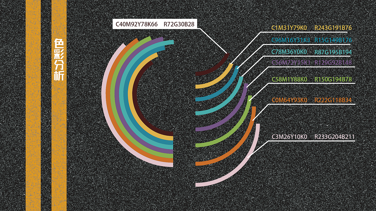 《在路上》(2020年平面设计作品集)