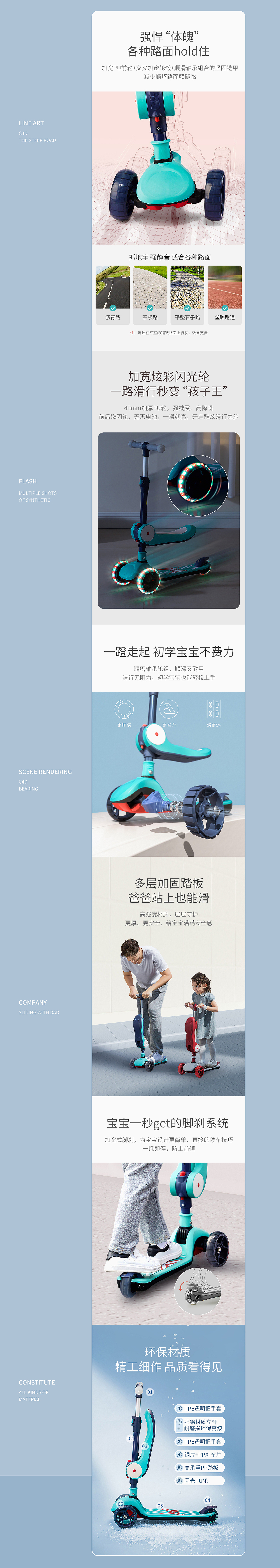 玩教類產(chǎn)品 多功能滑板車 詳情頁（圖ZMjc3MjQwODQ0） - 電商 - 站酷設(shè)計師元翼傳媒原創(chuàng)素材 - 站酷ZCOOL