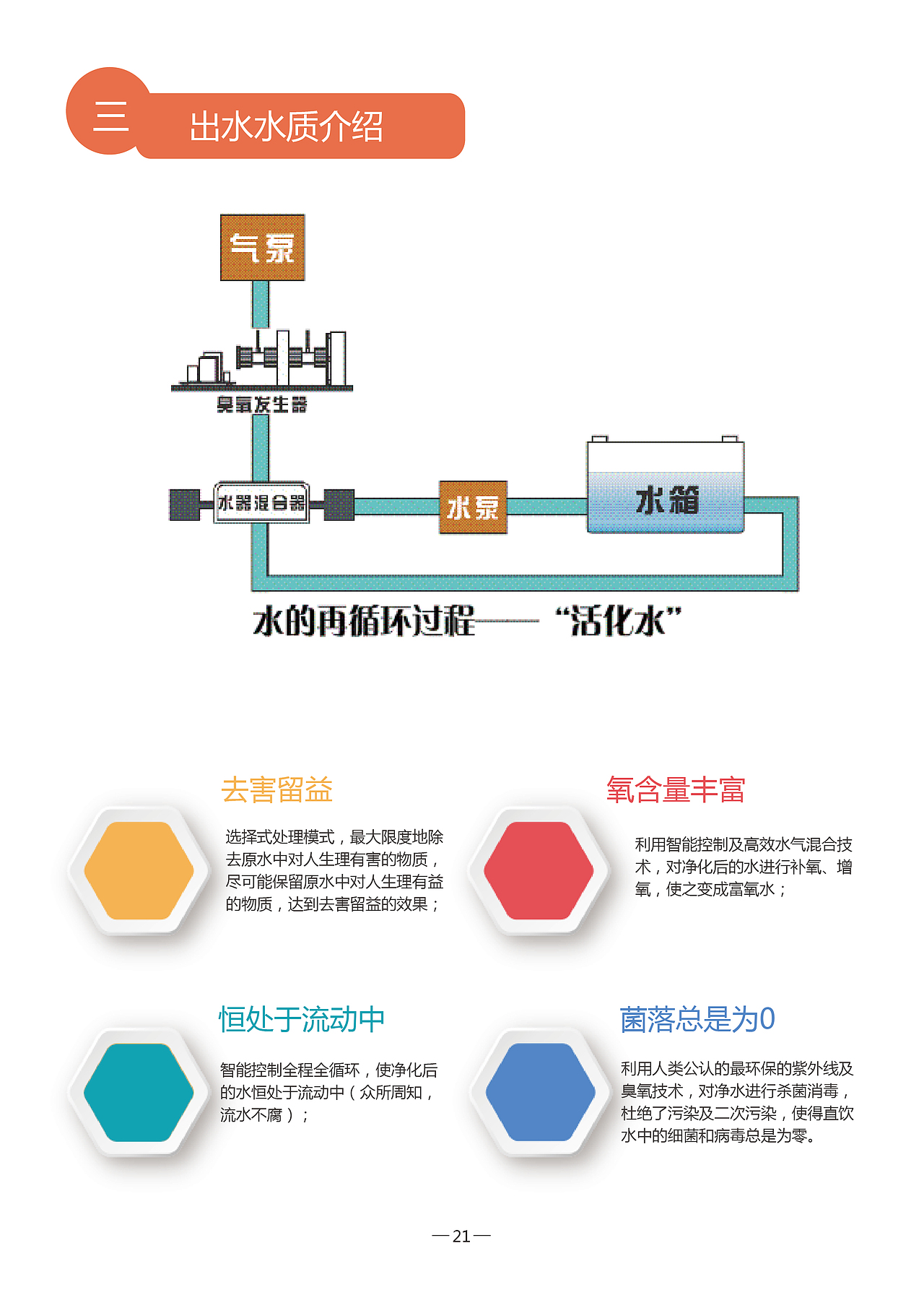 培训宣传画册（图ZMTI3NzQyNzM2） - 书籍/画册 - 站酷设计师大欣欣Liu原创素材 - 站酷ZCOOL