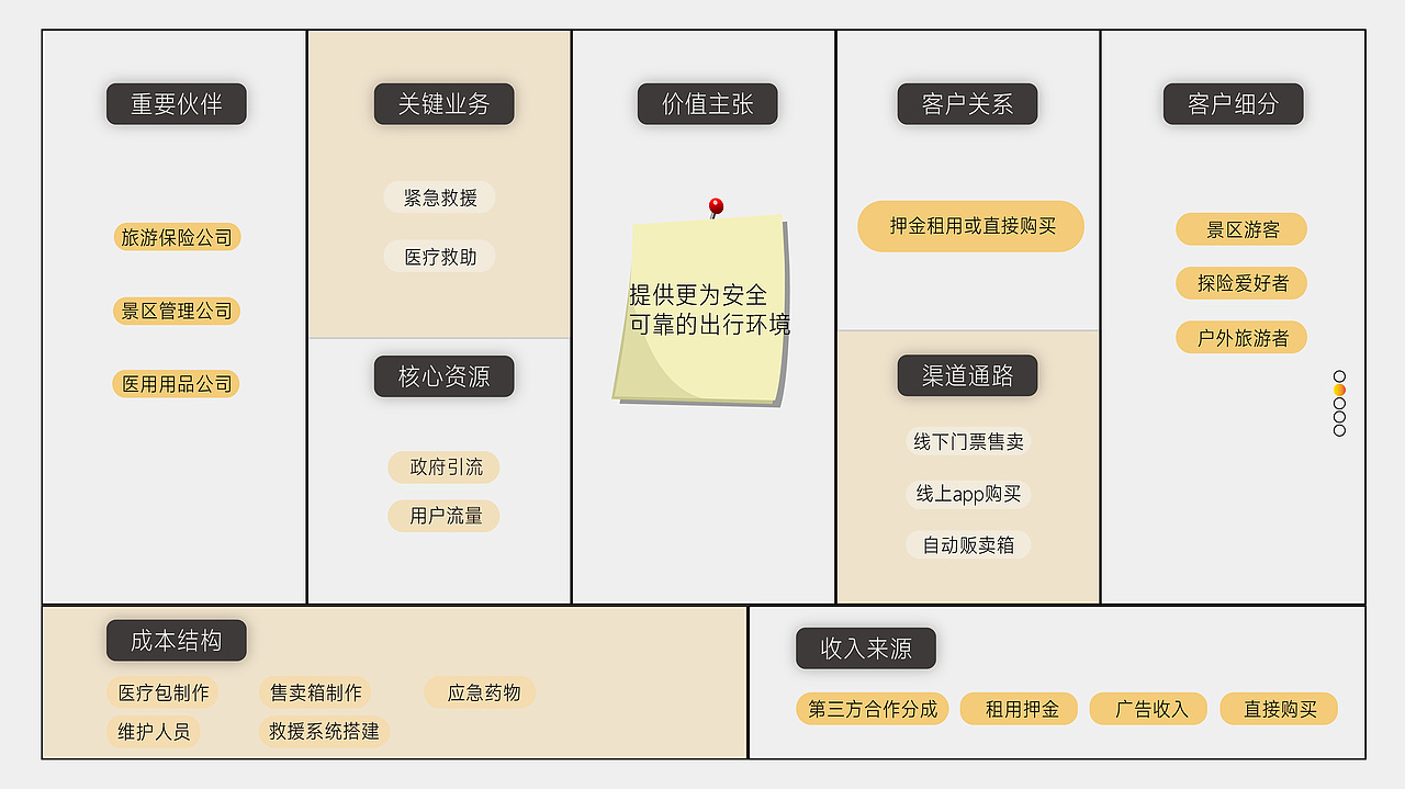 vincent_wang's portfolio