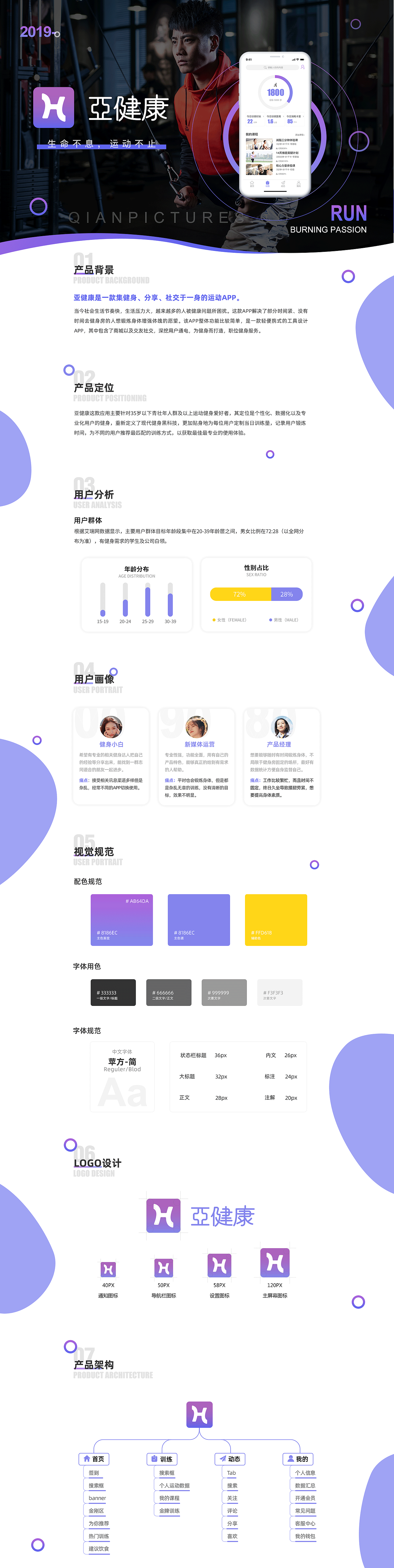 健身APP（图ZMjIyNTk4OTAw） - APP界面 - 站酷设计师A柔一原创素材 - 站酷ZCOOL