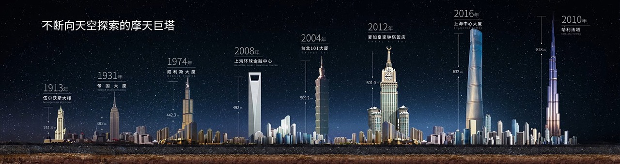 全球首个地平线下酒店(全球媒体发布会PPT)