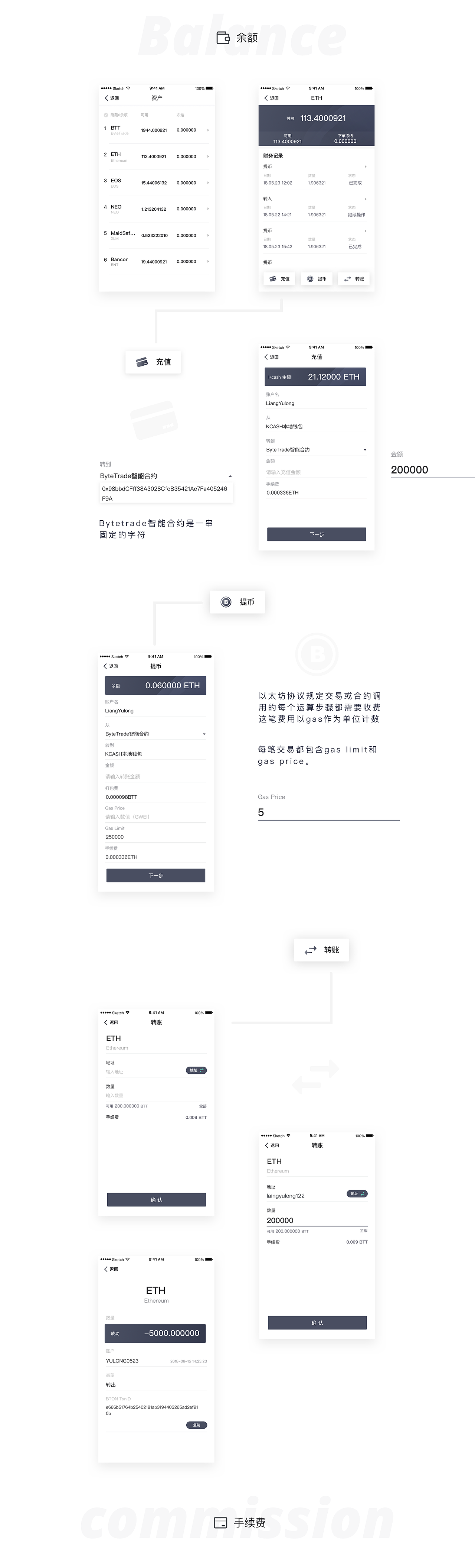 ByteTrade移动端与交易所浏览器页面