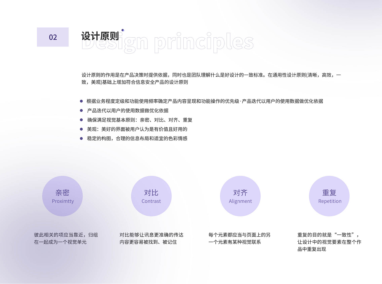 本胜客服云-OA（图ZMjkxMTExMjI4） - 软件界面 - 站酷设计师LMT嗯原创素材 - 站酷ZCOOL