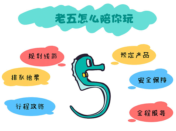 老五游自我介绍（图ZMTY0MjkzOTAw） - 短篇/格漫 - 站酷设计师朝花惜植原创素材 - 站酷ZCOOL
