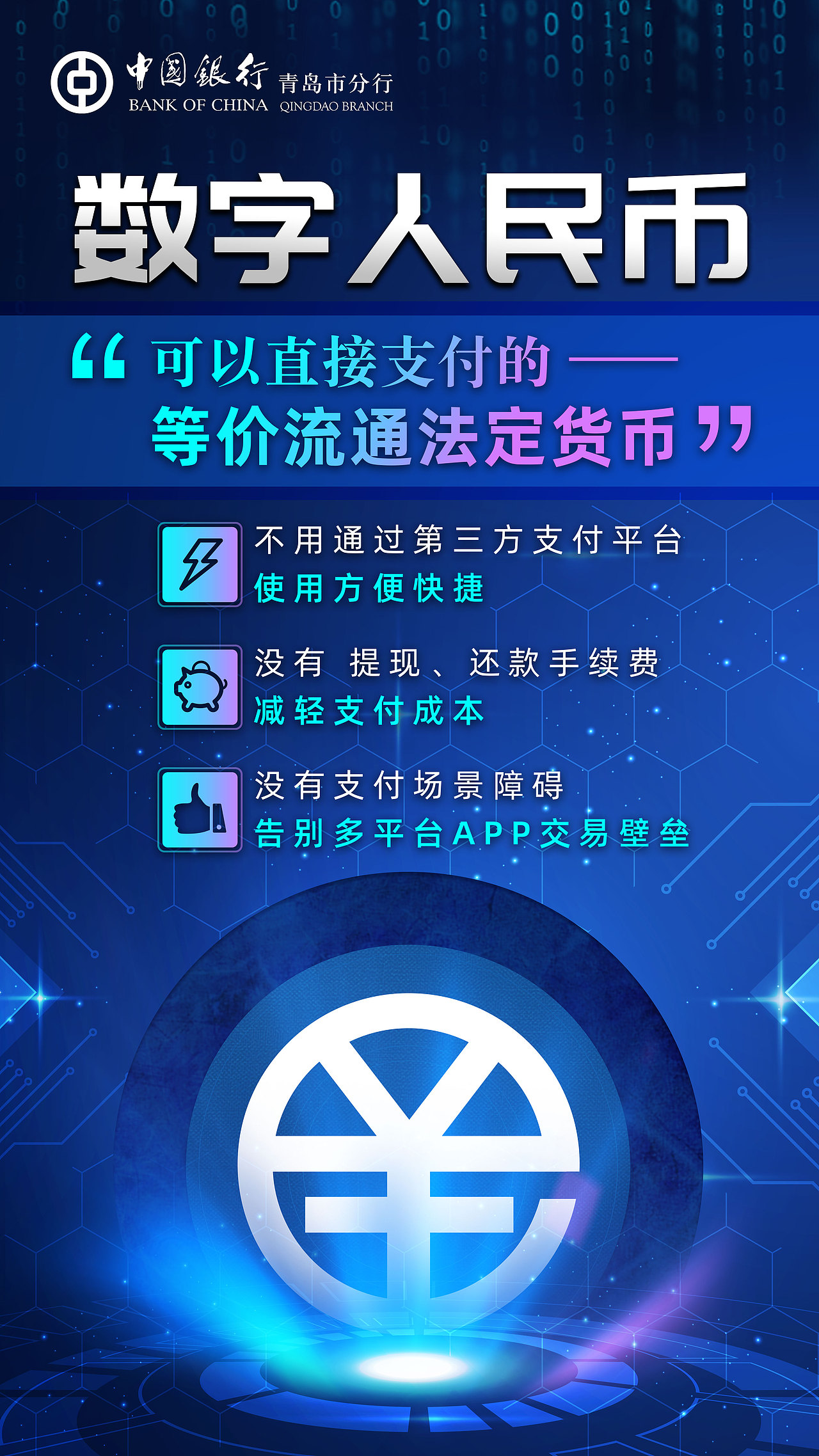 数字人民币海报（图ZMjQ5MjA5NTk2） - 海报 - 站酷设计师Amy七七原创素材 - 站酷ZCOOL