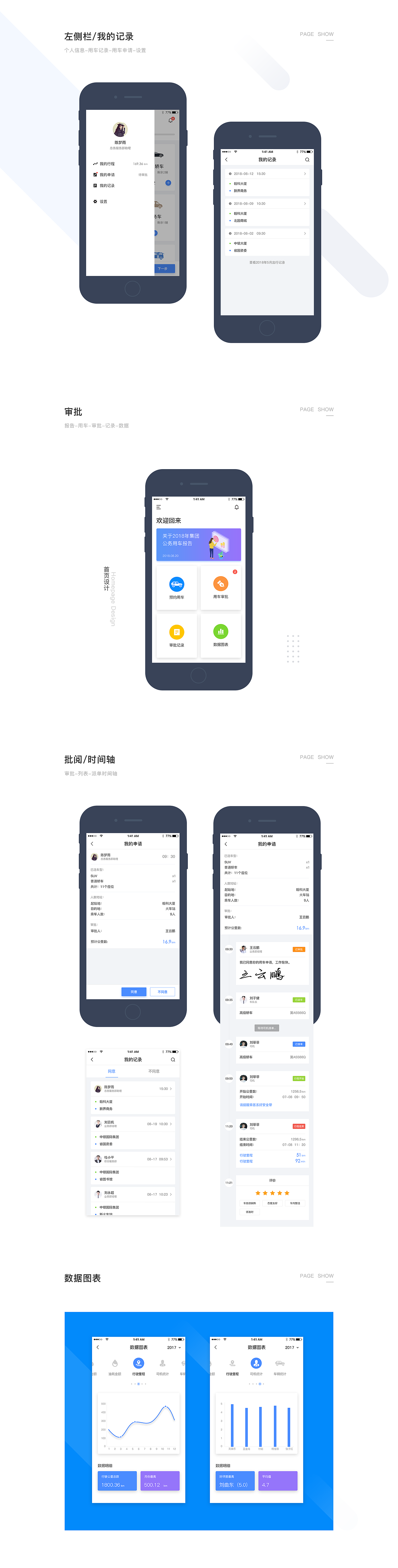 公车出行app（图ZMTc5MTI2NzQw） - APP界面 - 站酷设计师王阿迪原创素材 - 站酷ZCOOL