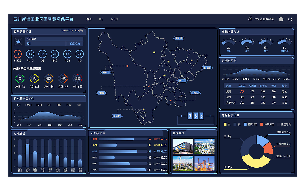 2020-作品集（图ZMjM5ODYyMzI0） - 其他UI - 站酷设计师水煮蛋中毒原创素材 - 站酷ZCOOL