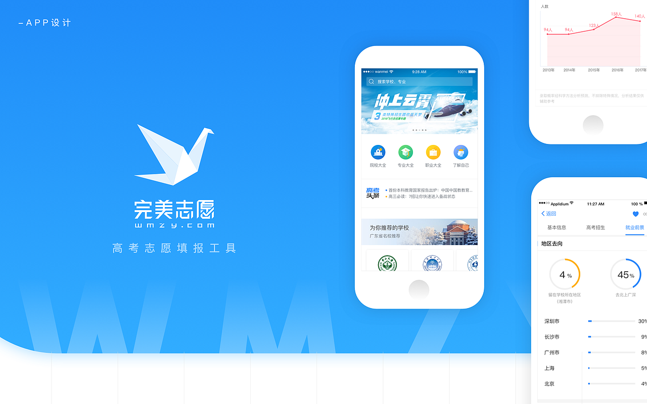 教育类APP(高考志愿填报工具)