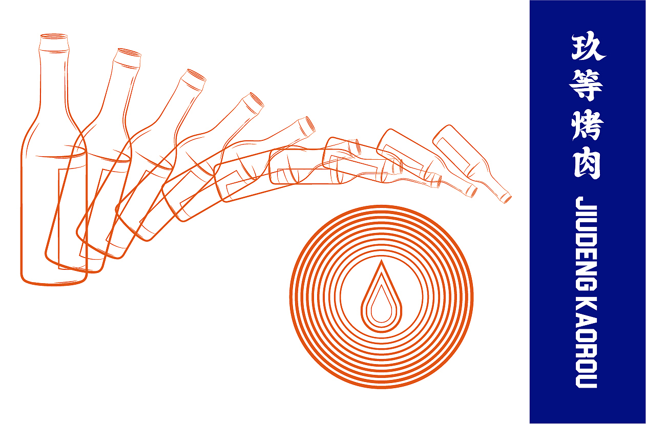 餐饮设计/烤肉品牌设计