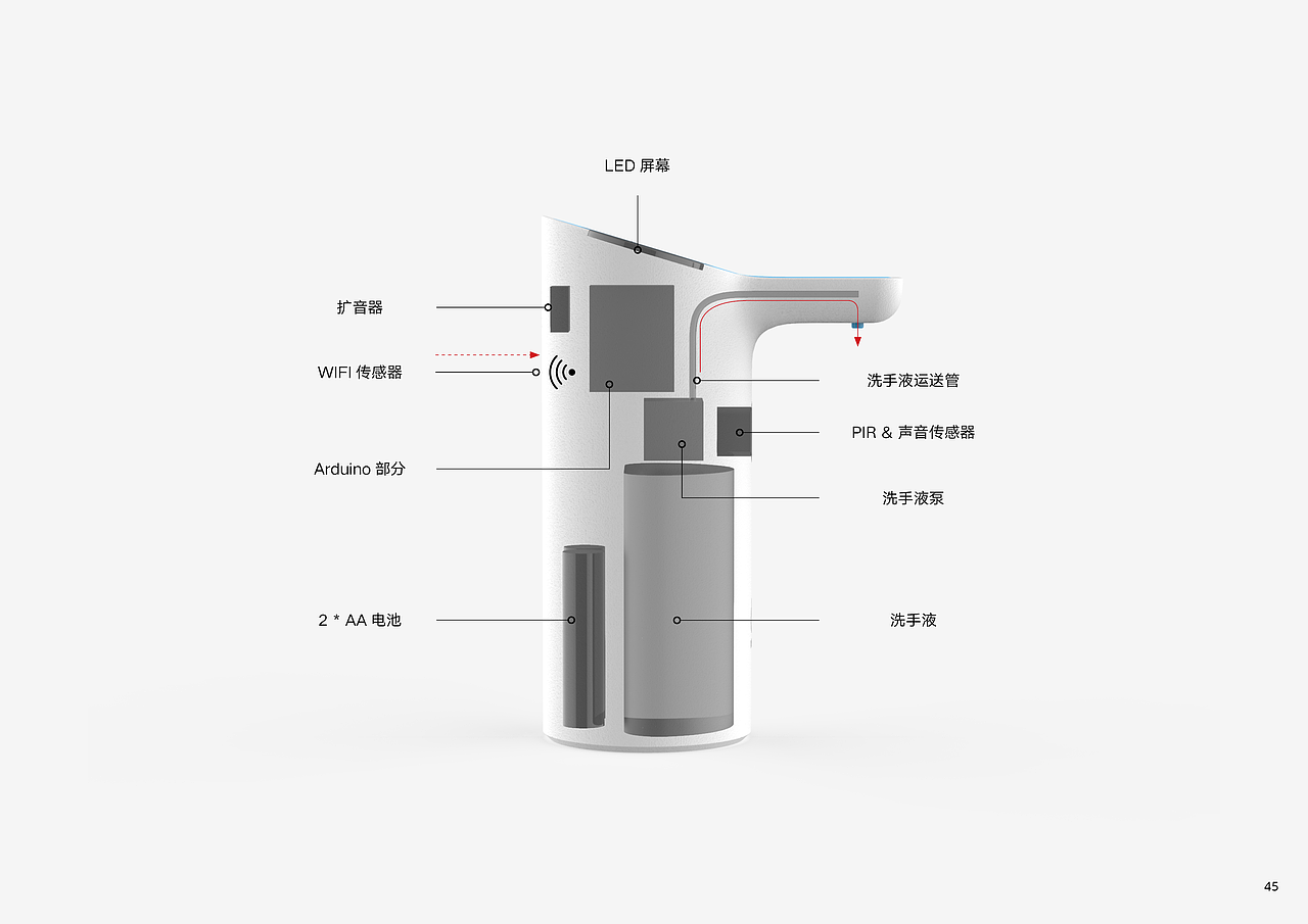 【2018-2020】（中文版）PORTFOLIO（图ZMjUzMTQ1NzEy） - 人机交互 - 站酷设计师Daniel_Law原创素材 - 站酷ZCOOL