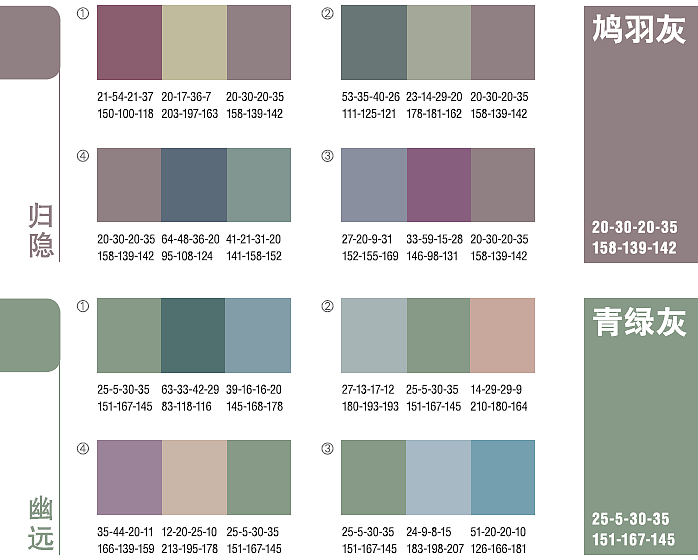 色彩搭配（图ZMTkxNDY1Njk2） - 书籍/画册 - 站酷设计师飘逸的咖啡原创素材 - 站酷ZCOOL
