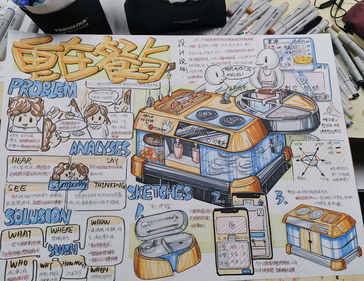 工业设计快题马克笔练习