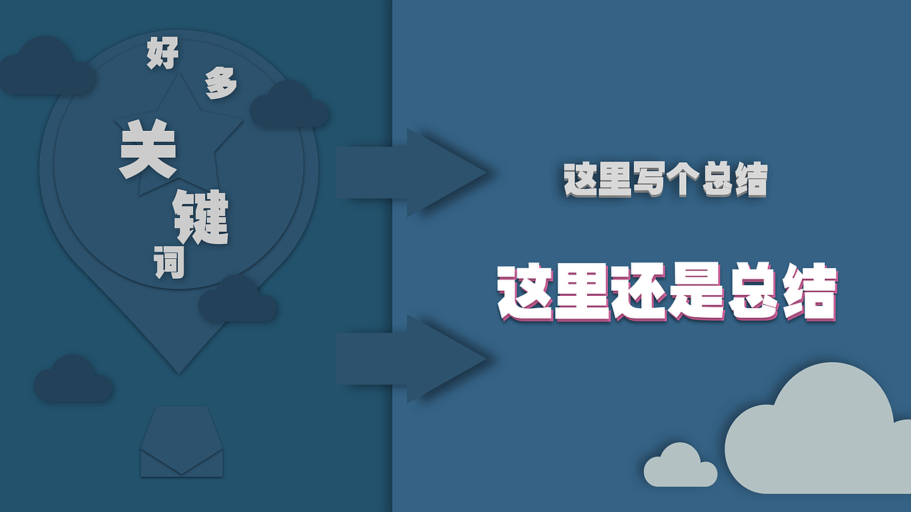 【蓝色】天空风格模版（图ZMjE1MjA3NDI0） - 文案/策划 - 站酷设计师你好工具人原创素材 - 站酷ZCOOL