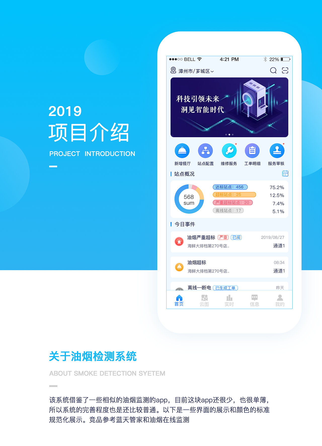 油烟检测系统（图ZMjQzNjIxMjU2） - APP界面 - 站酷设计师RYP果原创素材 - 站酷ZCOOL