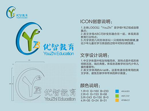 优质LOGO（个人主页-ZMjUyOTgxNDA=） - Logo - 站酷设计师RH爱设计的懿大大原创素材 - 站酷ZCOOL