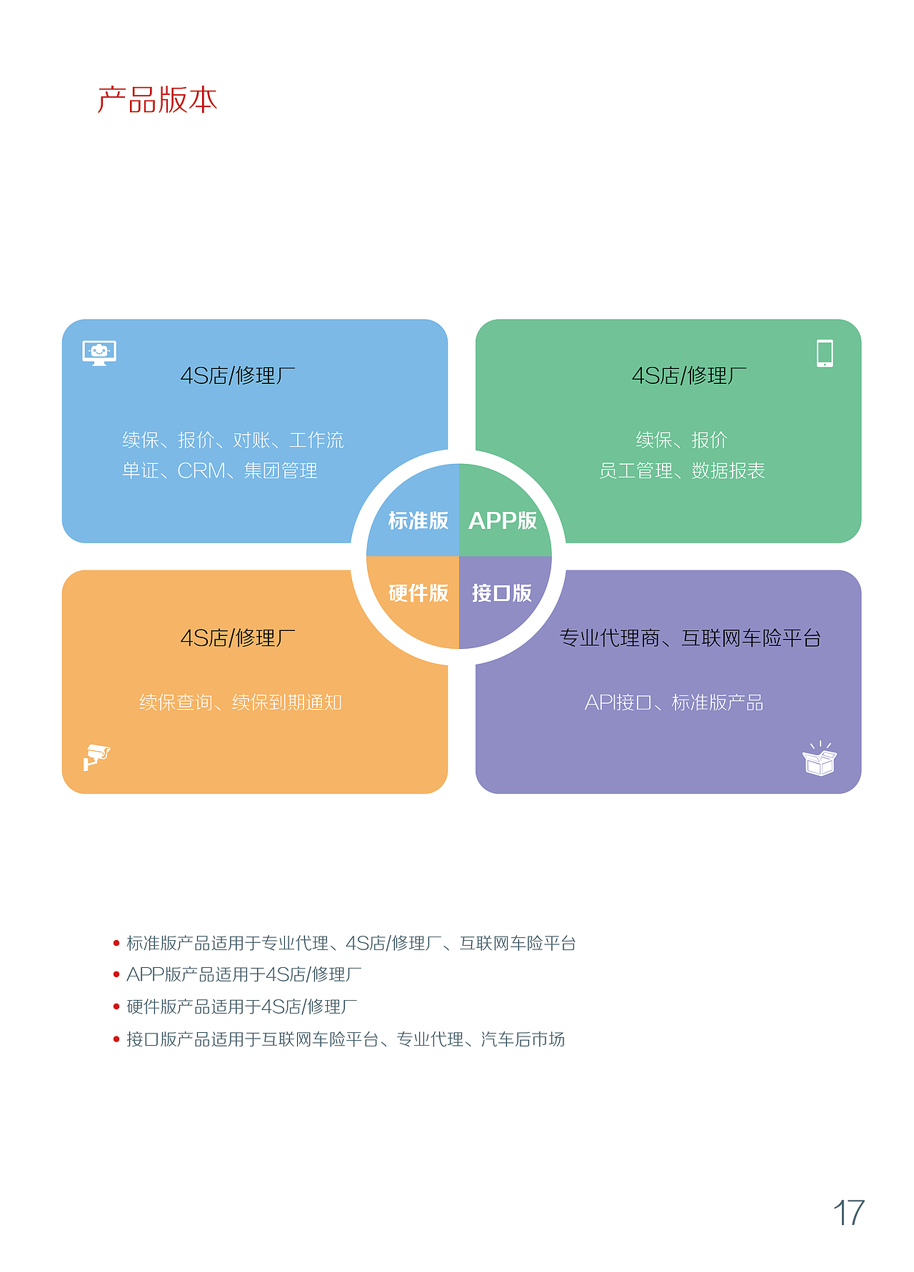 企业宣传册（图ZNzU3OTg2Mjg=） - 书籍/画册 - 站酷设计师tianleidesigner原创素材 - 站酷ZCOOL