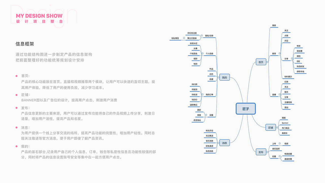匠子短视频（图ZMTY0MTExMDA4） - APP界面 - 站酷设计师别抢我的Frank原创素材 - 站酷ZCOOL