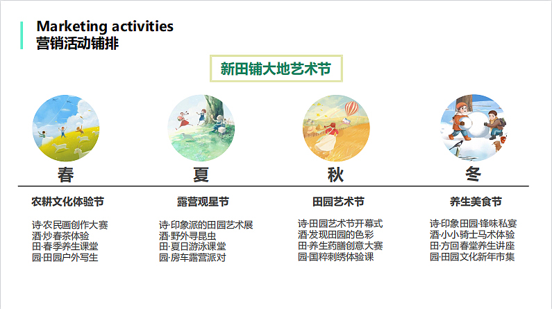 2021田园康养综合体全年定位运营策略方案-56P（图ZMzIzMTE4MTYw） - 文案/策划 - 站酷设计师精英策划圈原创素材 - 站酷ZCOOL