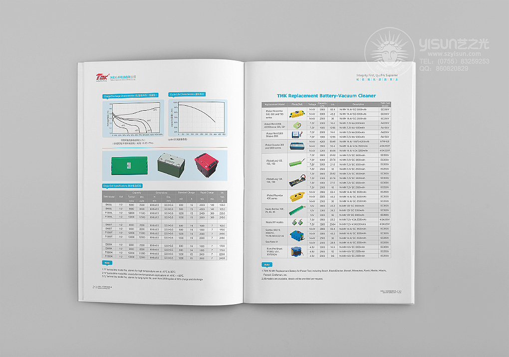 深圳画册设计，企业画册设计，综合画册设计，产品画册设计，新能源画册设计，节能环保画册设计（图ZODAxMzY4MzI=） - 宣传物料 - 站酷设计师艺之光设计原创素材 - 站酷ZCOOL