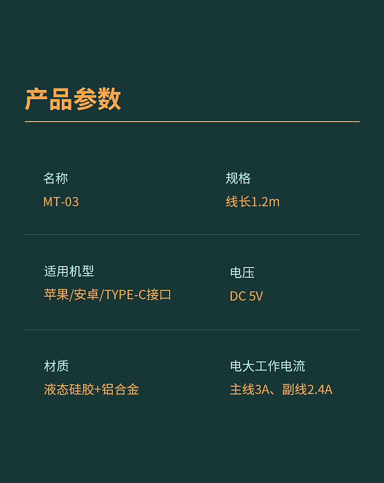 精修产品详情页设计｜七橙广告传媒｜电商主图、详情页（图ZMjg1MTA3OTM2） - 其他平面 - 站酷设计师ytlove2原创素材 - 站酷ZCOOL