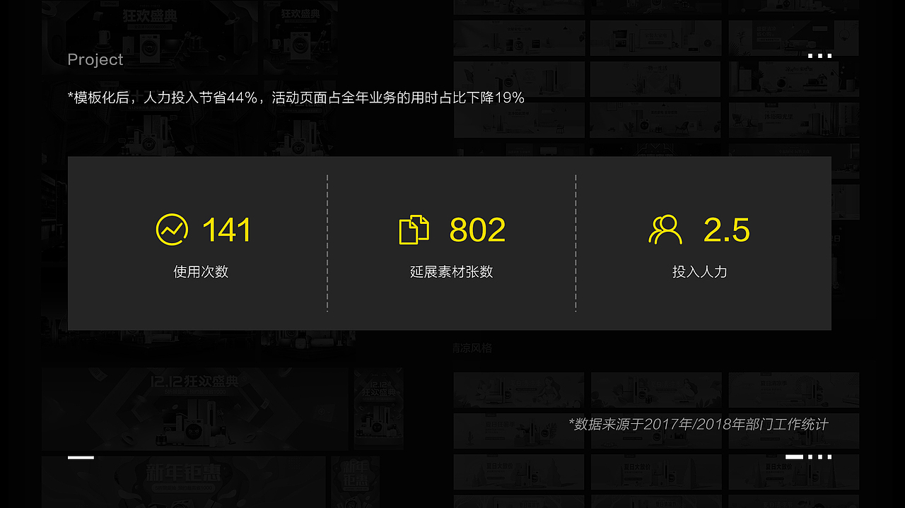 简历&作品集（图ZMTQ2ODQ5NTgw） - 其他网页 - 站酷设计师YUKO酱呀_原创素材 - 站酷ZCOOL