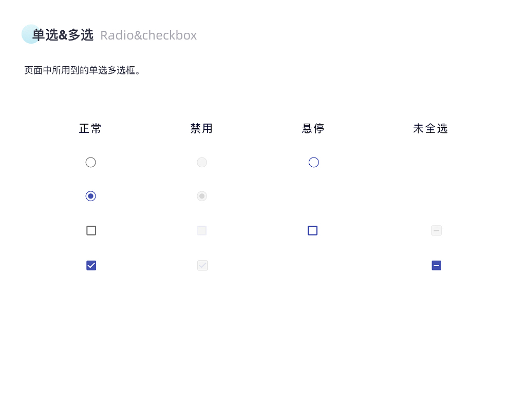 Choerodon UI（图ZMjE4MjMyNDgw） - 其他UI - 站酷设计师榴莲属冬原创素材 - 站酷ZCOOL