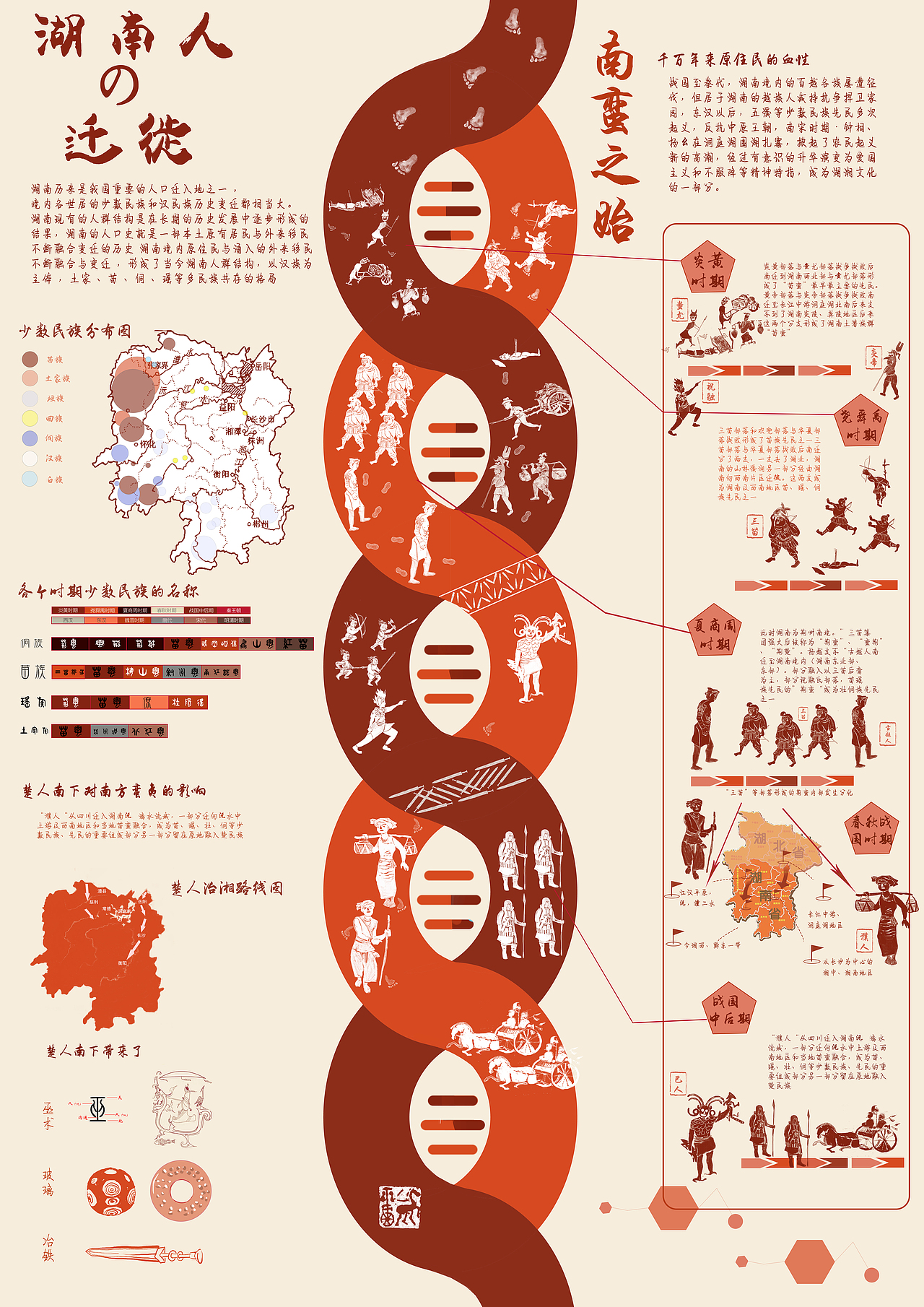 作品集（图ZMjgxNjI2MDg0） - 短片 - 站酷设计师yzzcln原创素材 - 站酷ZCOOL