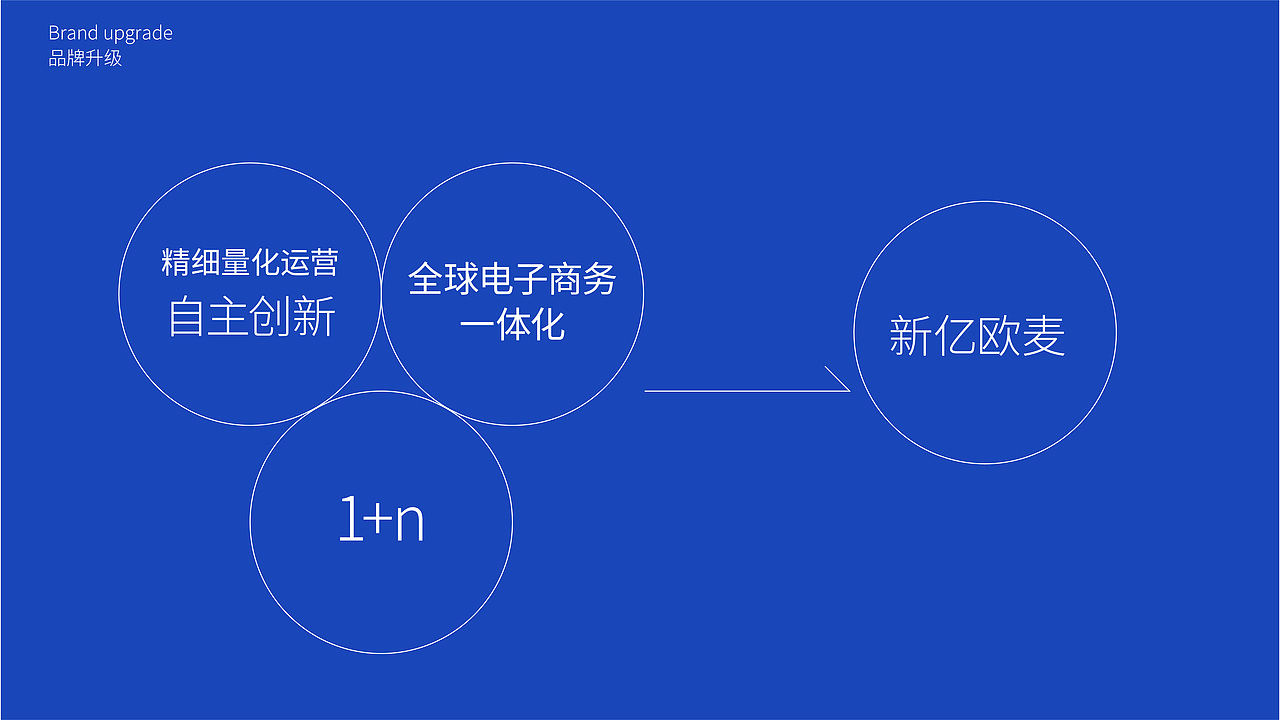 2021年终总结下丨品牌案例（图ZMjgzMjQ2MzA0） - 品牌 - 站酷设计师浅草初月原创素材 - 站酷ZCOOL