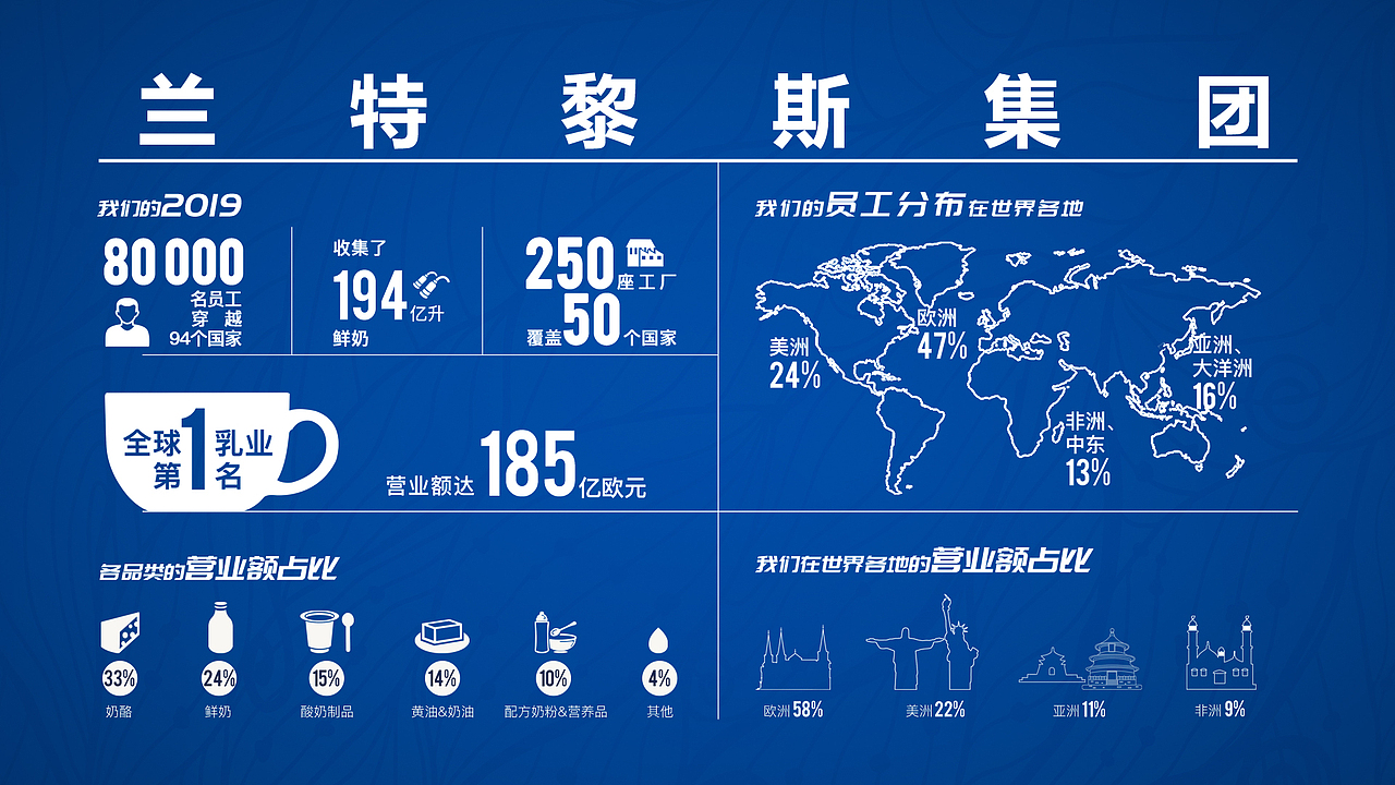 奶粉海报与灯箱广告（图ZMjczNDgyOTg0） - 海报 - 站酷设计师热爱设计的鲁大师原创素材 - 站酷ZCOOL