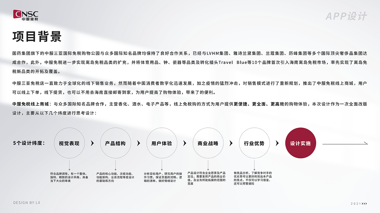 UI作品集（图ZMjc1MTQ5ODQw） - 其他UI - 站酷设计师二刘子LX原创素材 - 站酷ZCOOL