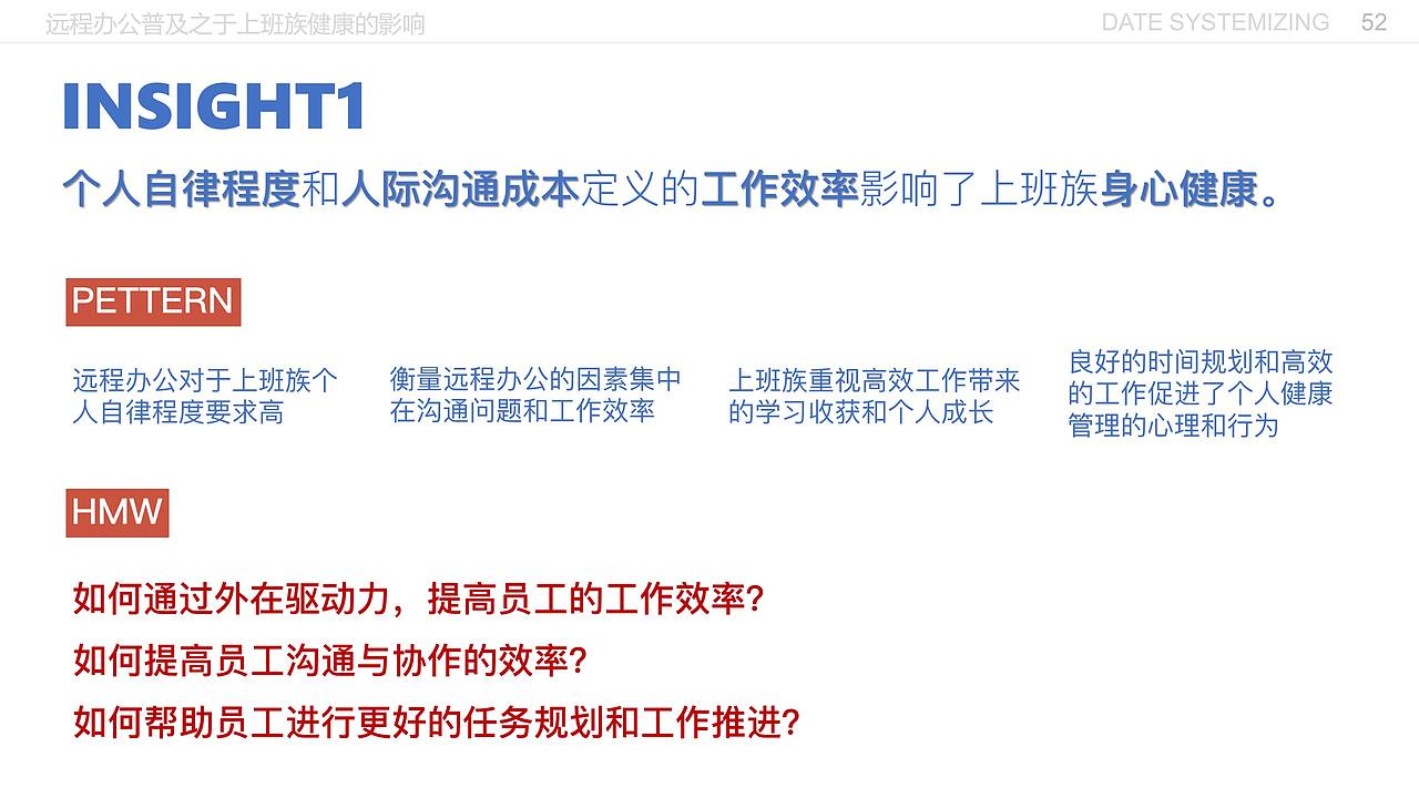 远程办公普及之于上班族健康的影响（图ZMjE5MzI3MjAw） - 交互/UE - 站酷设计师闫雪1204原创素材 - 站酷ZCOOL