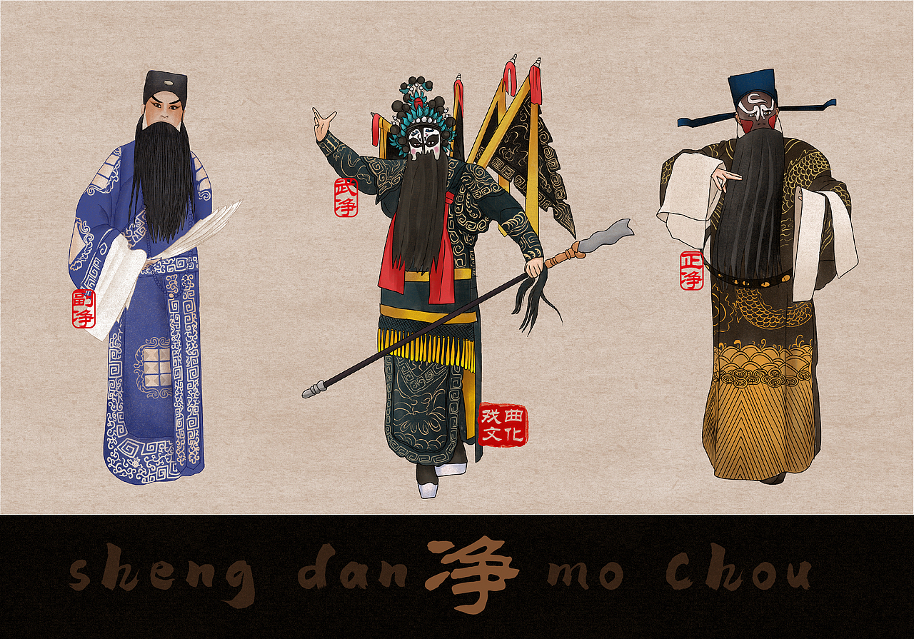 戏曲插画,生旦净末丑.