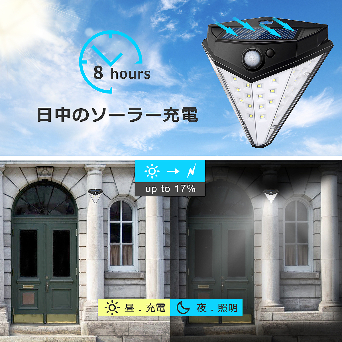 太阳能钻石灯（图ZMTk3NTUyMDcy） - 修图/后期 - 站酷设计师逝冥原创素材 - 站酷ZCOOL