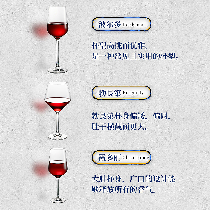 创新红酒杯详情（图ZMjI0NDQxNDM2） - 电商 - 站酷设计师奥尔良Aoerl原创素材 - 站酷ZCOOL