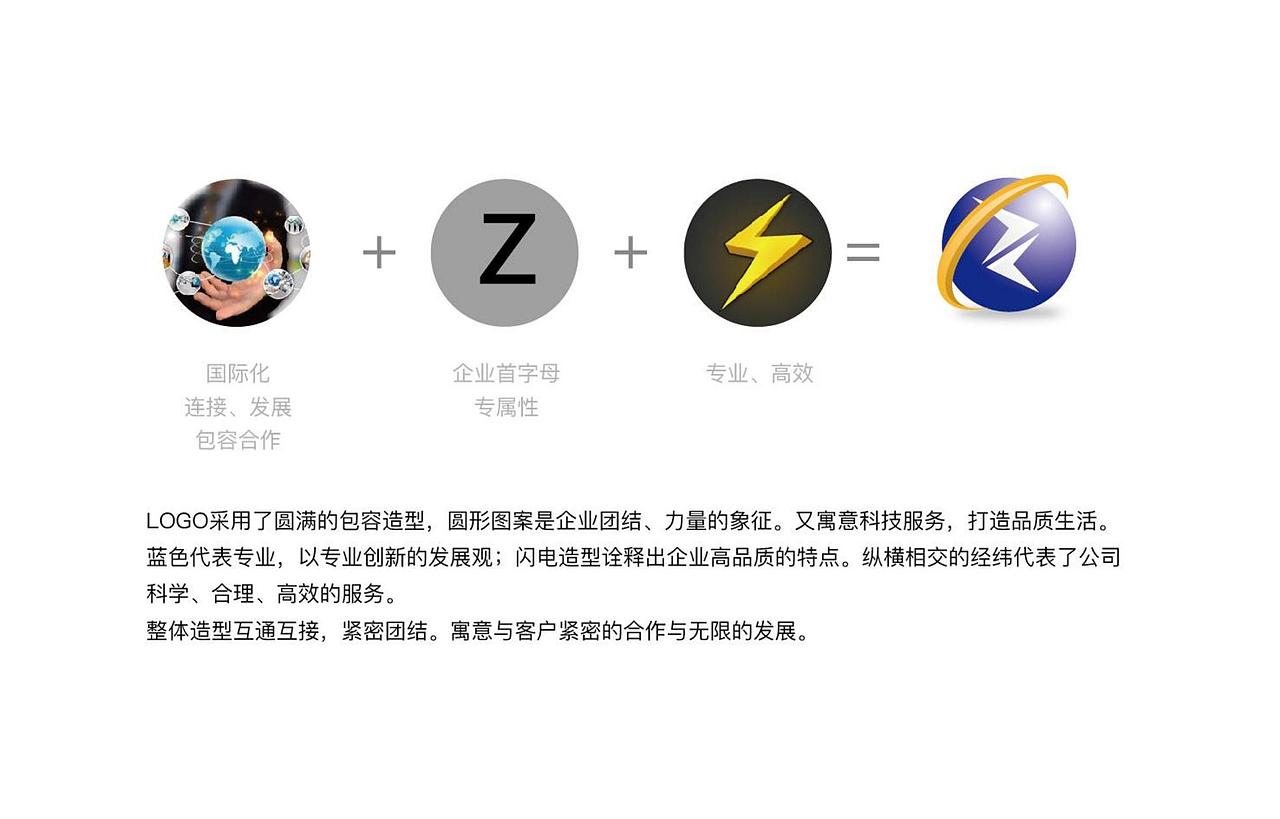 指姆科技logo设计（图ZMjgxNjk0MTky） - Logo - 站酷设计师亦小北原创素材 - 站酷ZCOOL