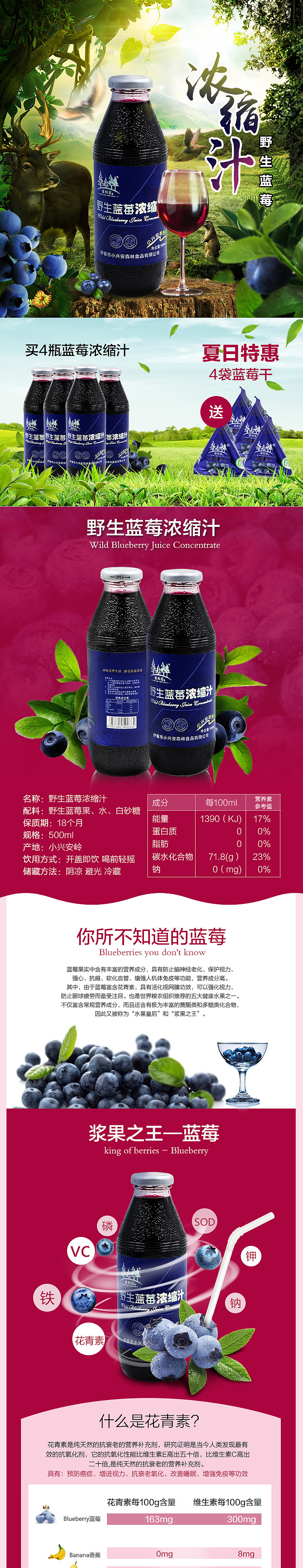 蓝莓果汁详情 饮料