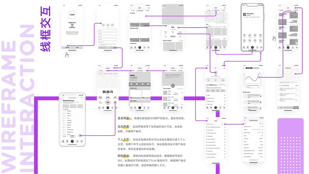 2019作品集 UI/UE