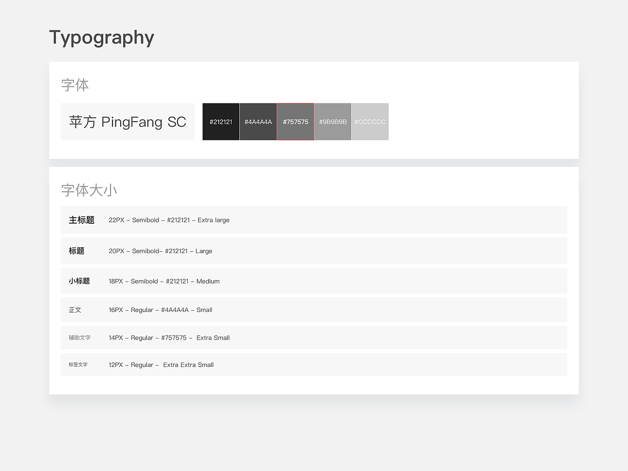 Web UI Kit（图ZMTE0MTkyMjgw） - 其他UI - 站酷设计师Szcxx原创素材 - 站酷ZCOOL