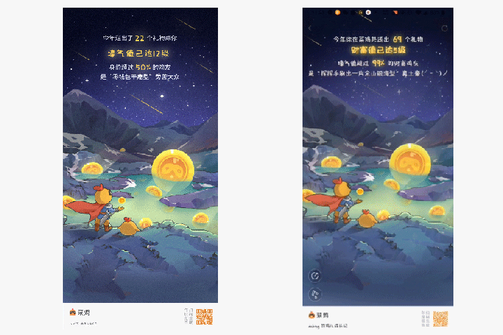 菜鸡年度报告|鸡儿成长记(图ZMTk1MDE5NDM2) - 商业插画 - 站酷设计师赤道野猫原创素材 - 站酷ZCOOL
