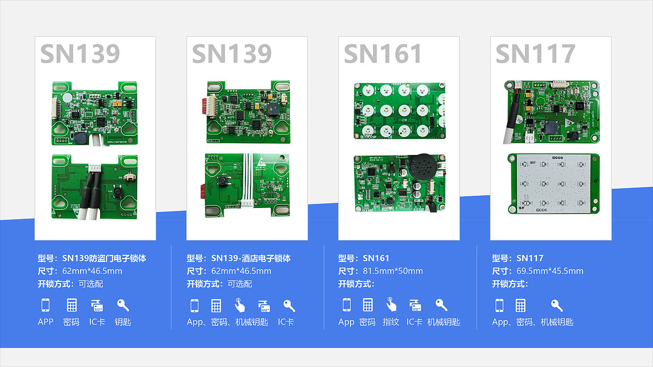 赛脑智能销售资料（图ZMTQ1NDEzMzU2） - PPT/Keynote - 站酷设计师Tumenslo原创素材 - 站酷ZCOOL