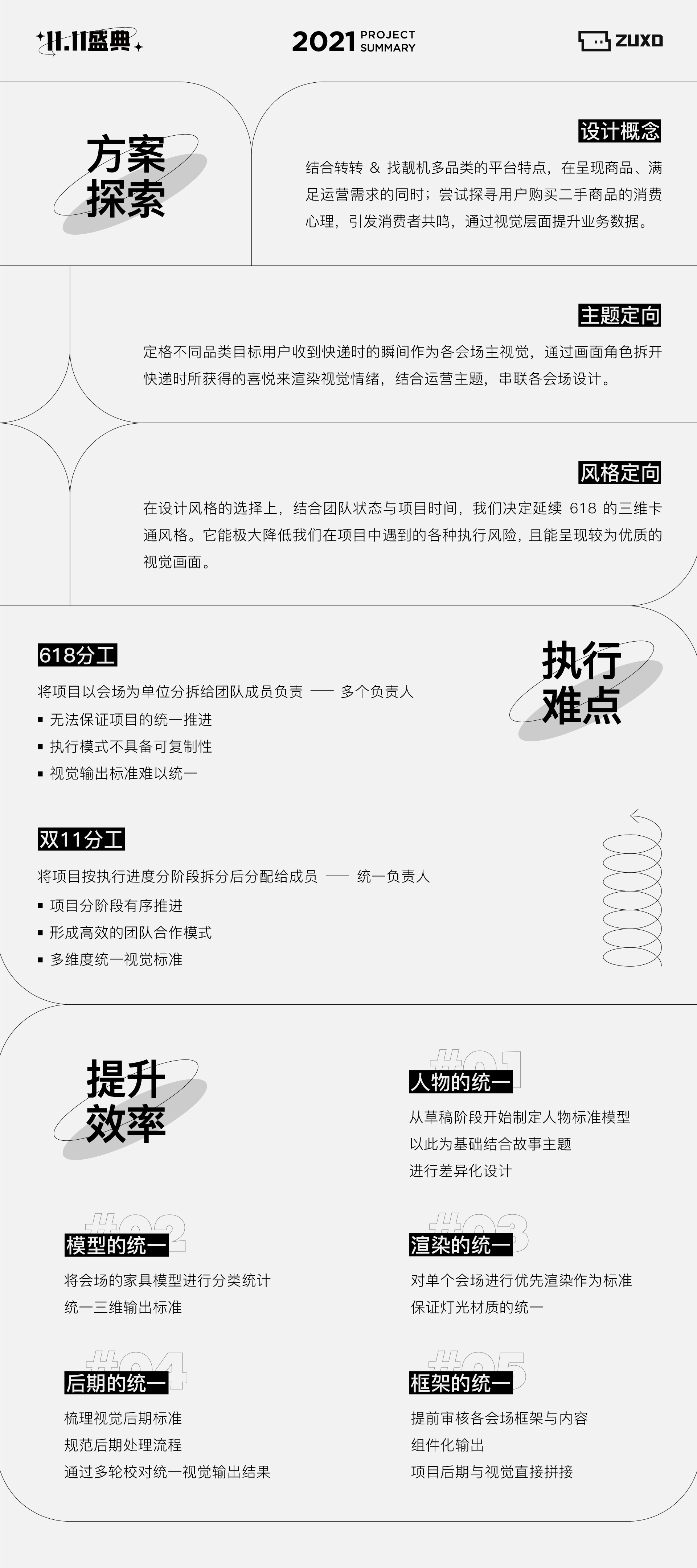 转转&找靓机｜11.11盛典（图ZMjgwNzMyOTg4） - 其他UI - 站酷设计师转转深圳设计中心原创素材 - 站酷ZCOOL