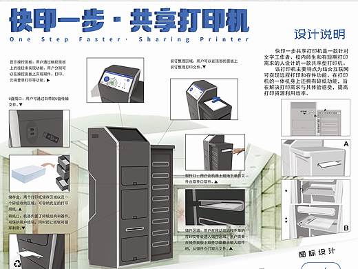 #2020青春答卷#“快印一步”共享打印机