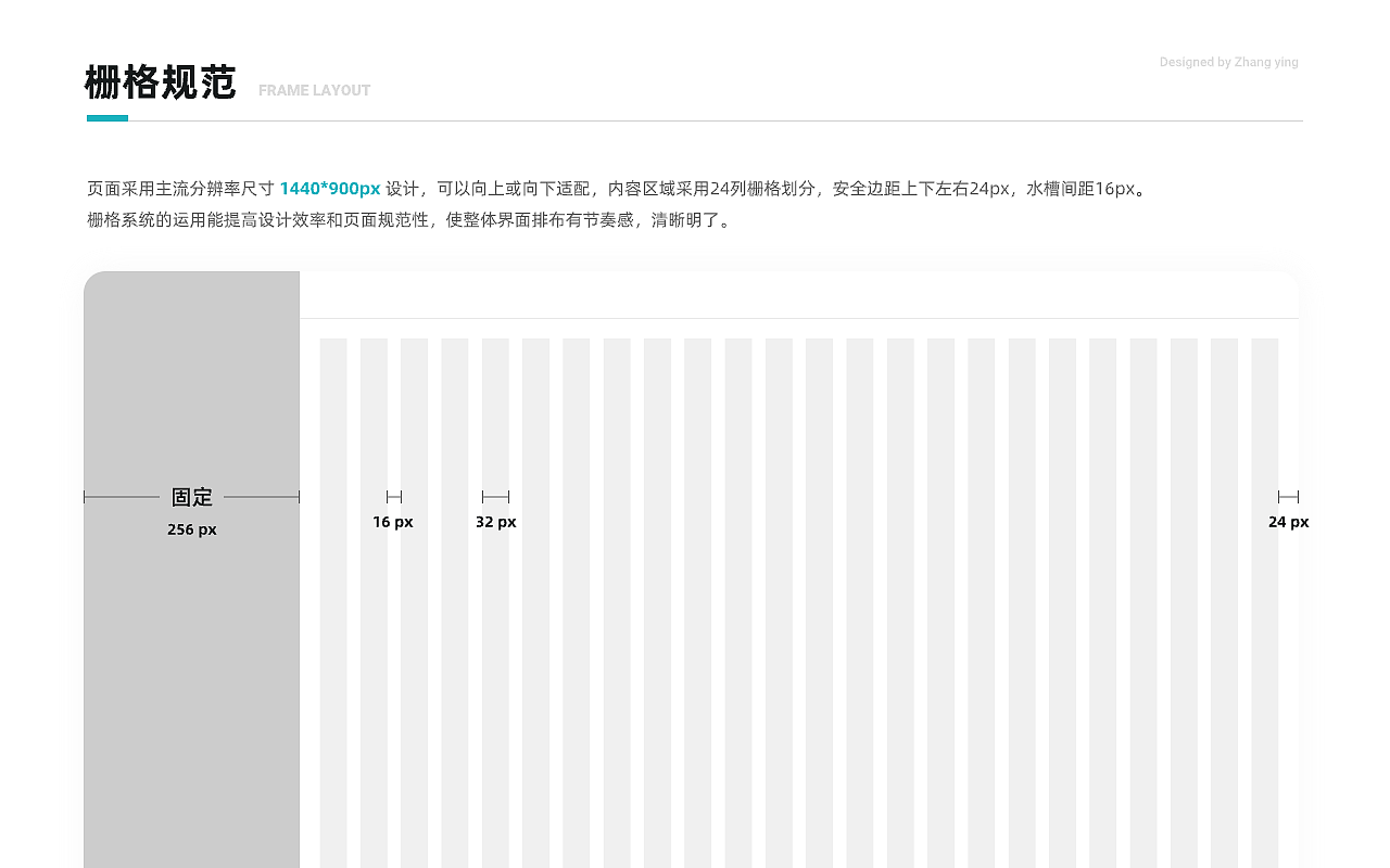 B端医疗后台服务管理系统