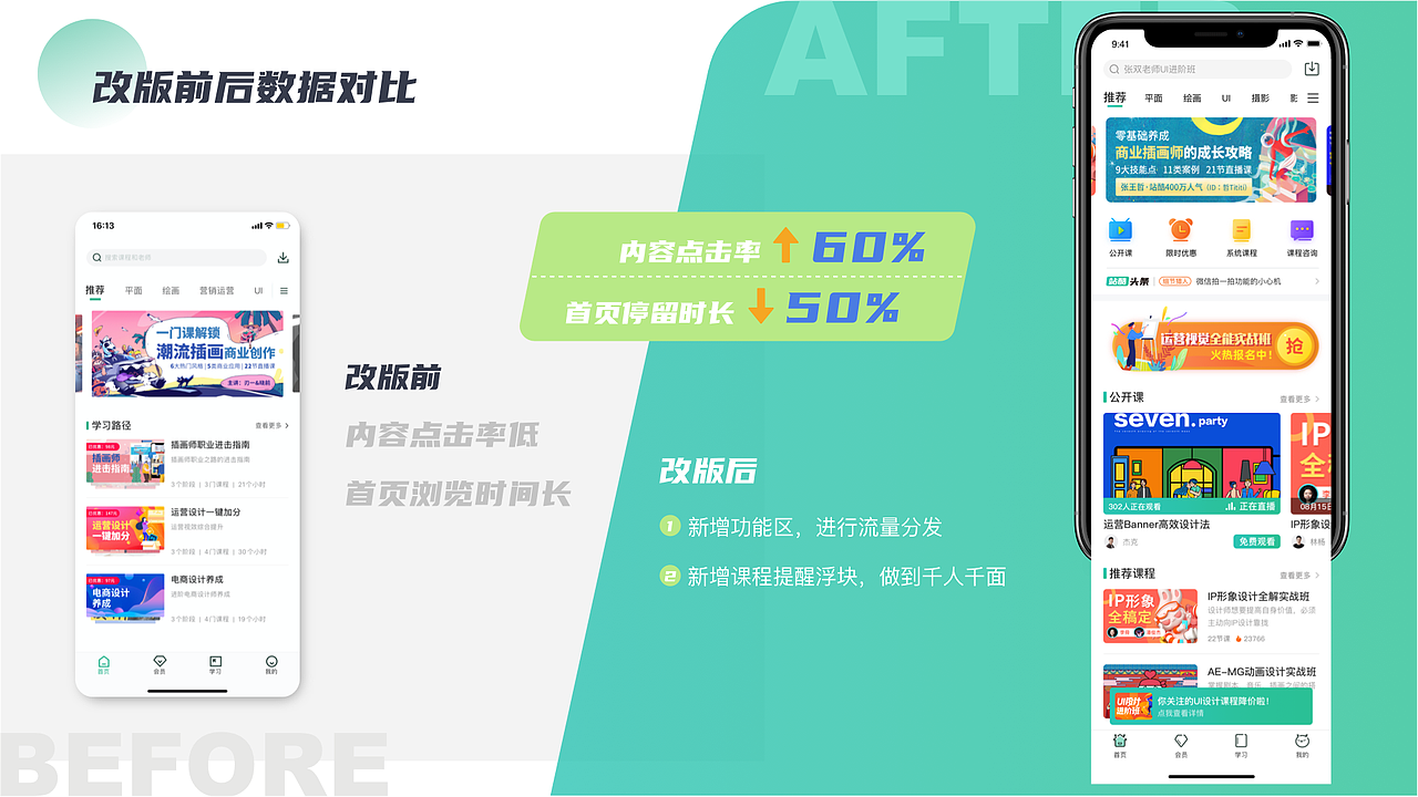 2020作品集-UI&运营&插画（图ZMjMwOTc2NDk2） - APP界面 - 站酷设计师大昱儿呀原创素材 - 站酷ZCOOL