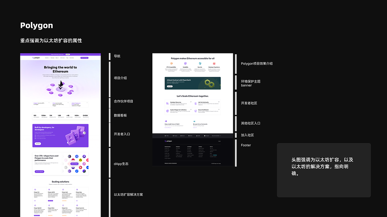 GateChain UE竞品调研（图ZMzY5NDgxODY4） - 其他 - 站酷设计师小鬼5688原创素材 - 站酷ZCOOL