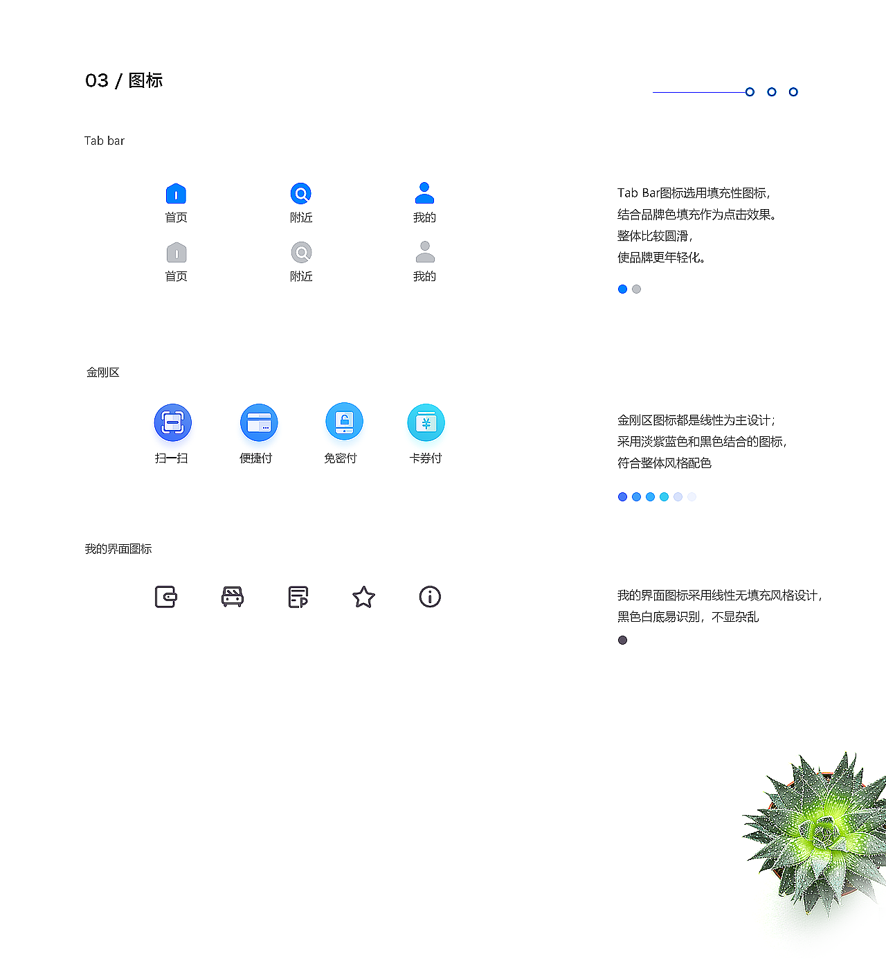 车位管家（图ZMTgxNDM5MDE2） - APP界面 - 站酷设计师xl514028082原创素材 - 站酷ZCOOL